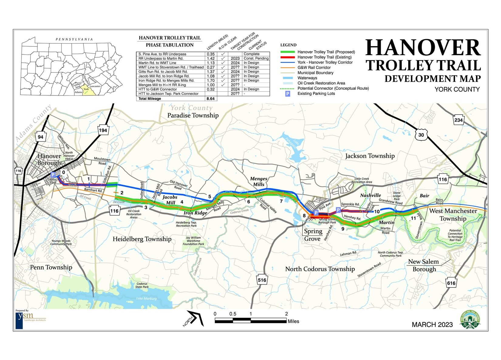 Hanover Trolley Trail